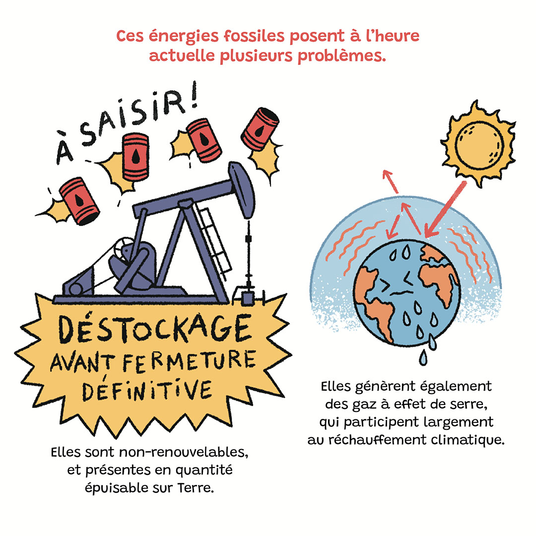 [BD] L'hydrogène, Le Carburant Du Futur ? - Curieux!